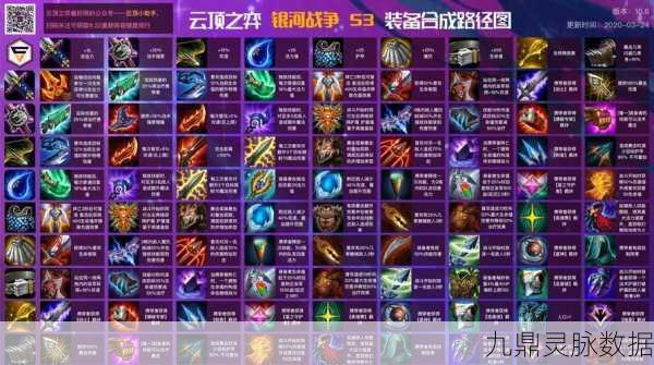 云顶之弈阿木木，技能与出装深度剖析