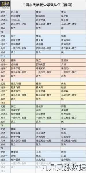 周瑜小乔携手,谁主沉浮?少年三国志武将搭配全解析