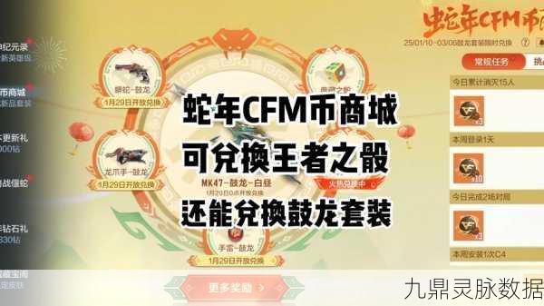 穿越火线玩偶兑奖券，玩家专属福利揭秘