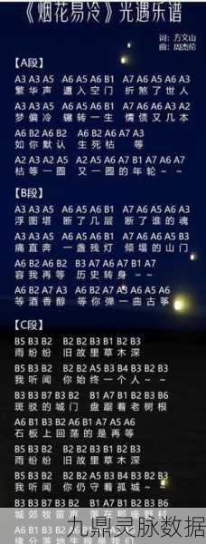 光遇玩家必备,揭秘东风破乐谱与简谱