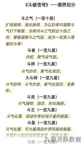 斗破苍穹深度解析，肖炎如何斩获首个兽火