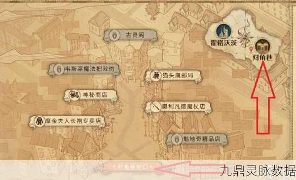 哈利波特魔法觉醒社团商店兑换全攻略，解锁你的魔法宝藏