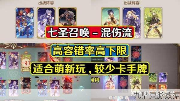 原神七圣召唤,双火柯莱牌组深度战术剖析