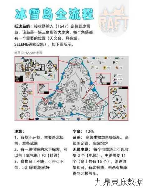 冒险岛探索,解锁另一种力量——神秘力量任务全攻略