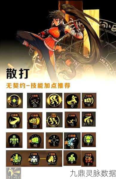 DNF手游火战士技能加点全攻略