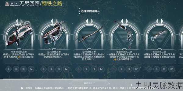 星际战甲GARAPRIME全面解析,面板属性与掉落出处