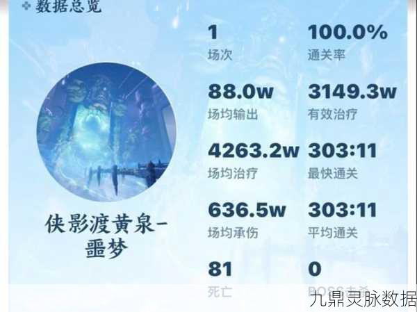 诛仙彻夜不眠挑战蛮荒，经验收益大揭秘！