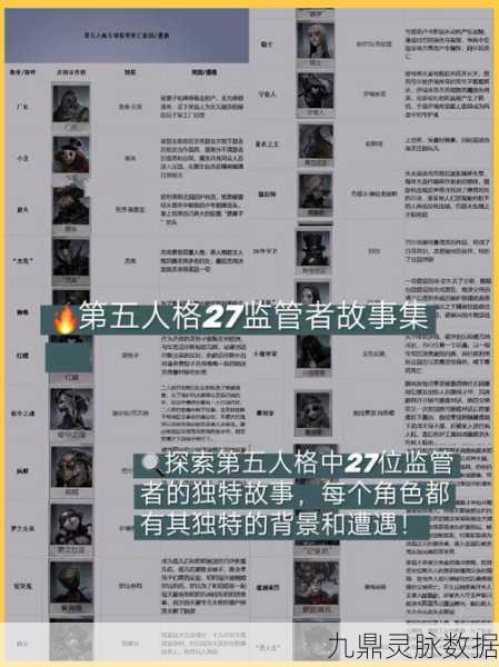 探秘未知，第五人格冒险家宝藏之谜全解析