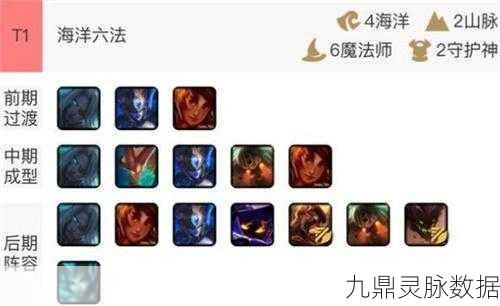 云顶之弈法海阵容破解秘籍，克星策略全解析