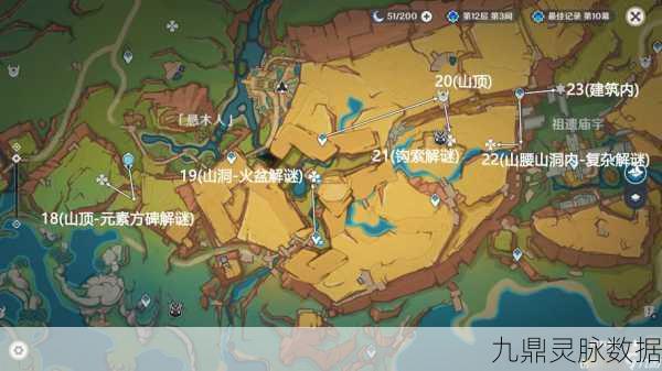 原神夜馈寻迹万火燎灼之原其一成就解锁秘籍