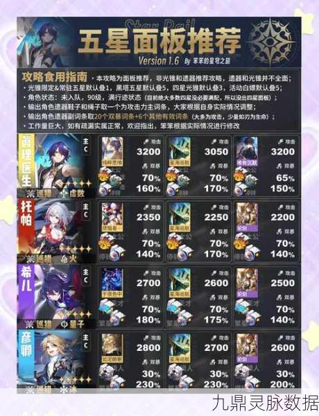 崩坏星穹铁道跃迁测试资格全攻略，揭秘获取与兑奖细节