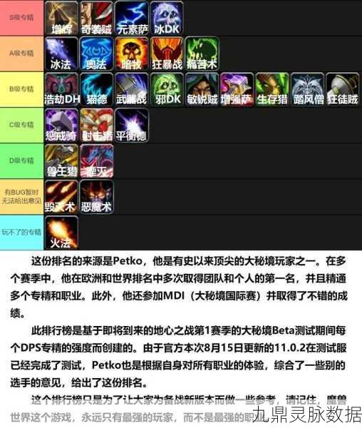 魔兽世界锻造术精进指南,寻找并训练你的锻造大师