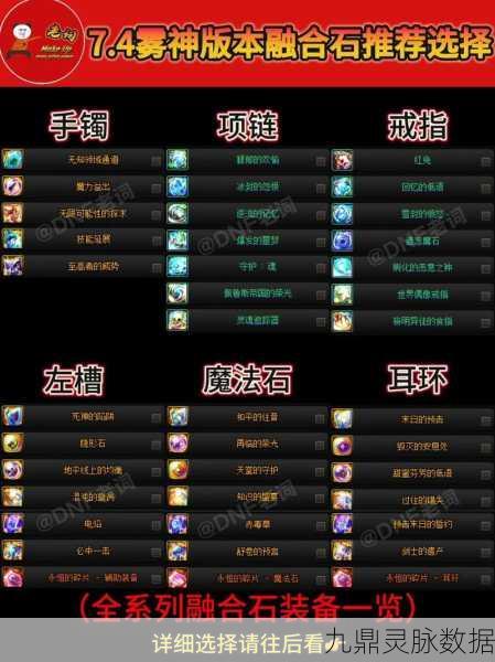 2025年DNF热门合成攻略,青石与新兴材料谁主沉浮?
