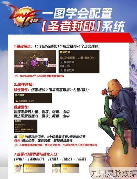 2025年DNF热门合成攻略,青石与新兴材料谁主沉浮?