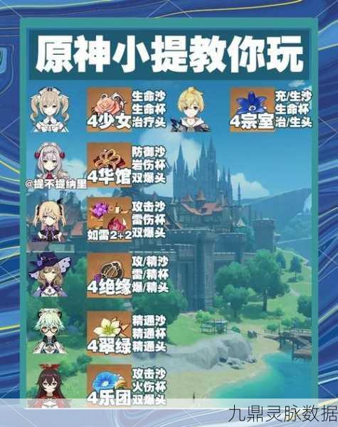 原神创意攻略,如何捕捉蒙德之美,绘制四张特产画卷
