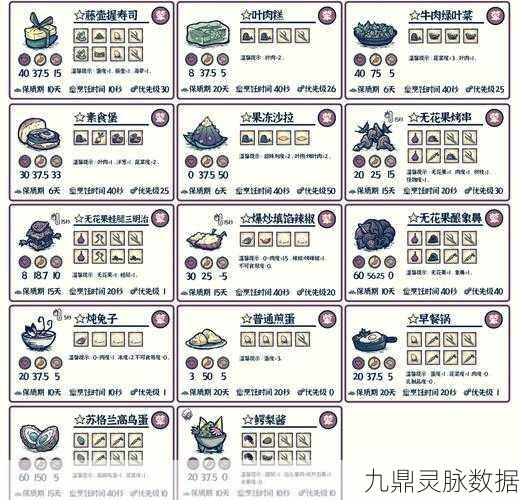 探秘饥荒联机版，企鹅蛋获取全攻略大揭秘