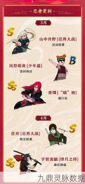 火影忍者OL手机版,技能发动全攻略,助你驰骋忍界!