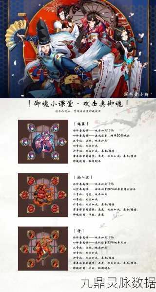 阴阳师最新版本主流御魂选择深度剖析,战力飙升秘籍
