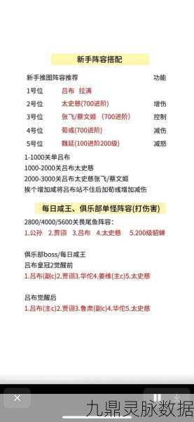 咸鱼之王204-10阵容通关秘籍，打造无敌控制流