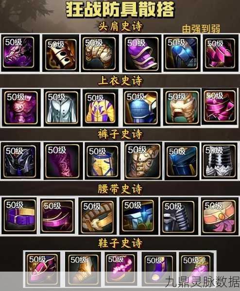 DNF九十级史诗,探索提升所有属强的武器宝藏
