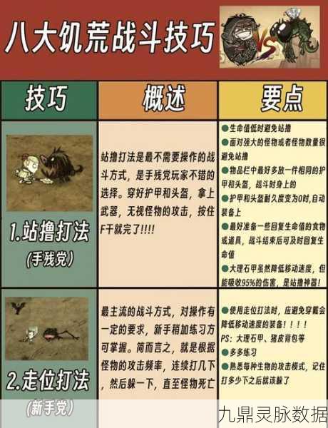 饥荒世界突变，狸猫树洞消失应对策略
