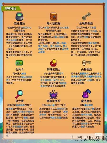 星露谷物语州长奇遇,探索幽灵船之谜,揭秘隐藏的行政长官