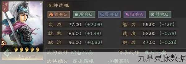 解锁马云禄战力巅峰,三国志战略版马云禄深度攻略与羁绊全解析