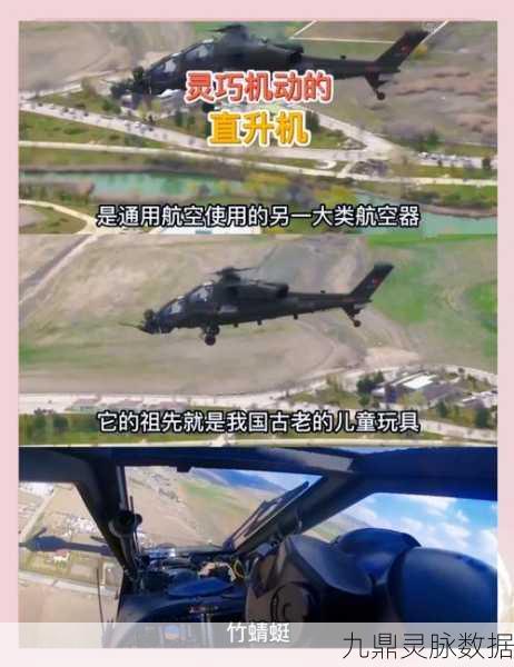 直升机麦克本周震撼登场,趣味益智新体验