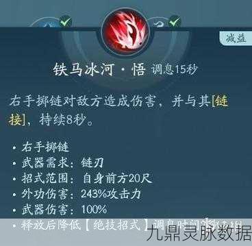 剑网三凌雪高伤害输出秘籍,深度剖析核心玩法与技能搭配