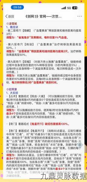 剑网三凌雪高伤害输出秘籍,深度剖析核心玩法与技能搭配