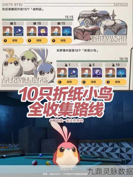 崩坏星穹铁道折纸小鸟对对碰,解锁隐藏成就的奇妙之旅