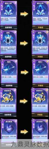 QQ飞车手游，宠物蛋点券消耗揭秘，解锁心仪萌宠