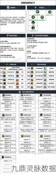 DNF魔道学者110级毕业装备全攻略