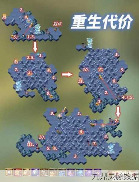 剑与远征破碎之墟全攻略,解锁10个宝箱的终极秘籍