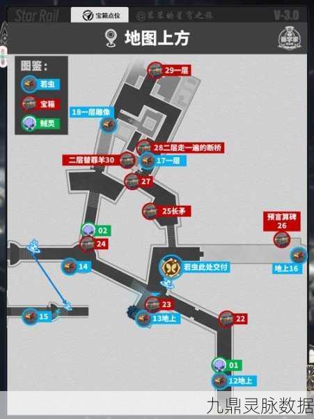 崩坏星穹铁道深度探索,全面剖析黎明鸣响的一千只铃任务攻略