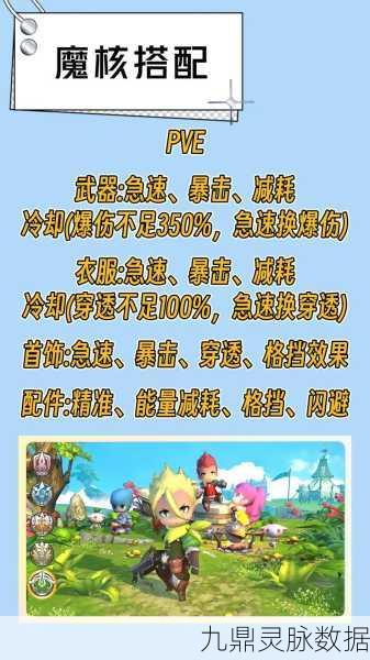 光明勇士转职全攻略,轻松开启并解锁你的第二职业