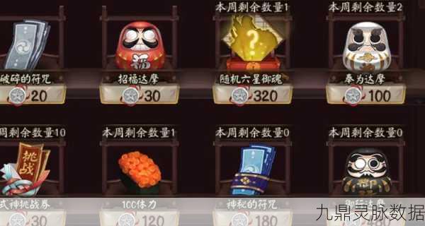 阴阳师斗技顶尖阵容揭秘,前十强者阵容大赏!