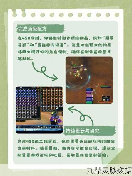 WLK工程300-450飞速进阶,解锁高效升级的最佳实践