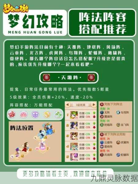 梦幻西游手游深度探索,助战伙伴九头虫技能搭配与实战策略
