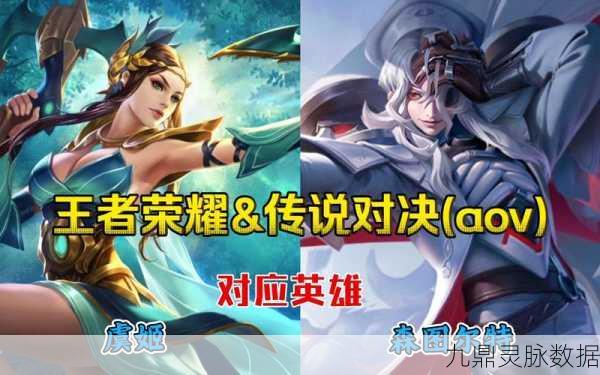 王者荣耀国际版，传说对决全面解析