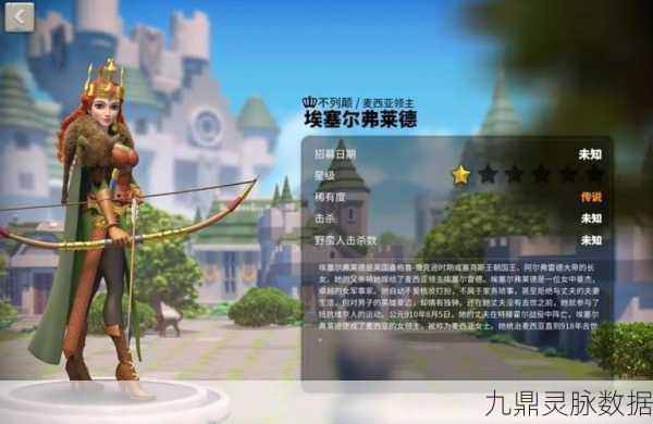 埃塞尔弗莱德闪耀万国觉醒，阵容搭配全攻略