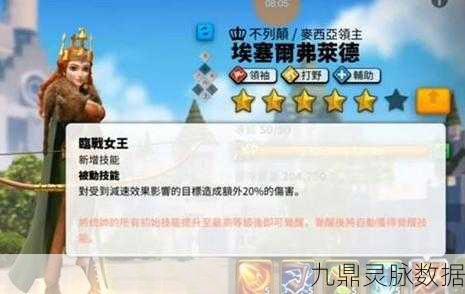 埃塞尔弗莱德闪耀万国觉醒,阵容搭配全攻略