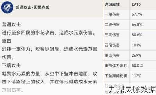 原神莫娜武器选择全攻略,打造你的水系法师利器
