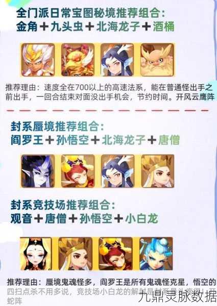 2025年梦幻西游手游助战伙伴搭配——魔王寨三套策略深度剖析