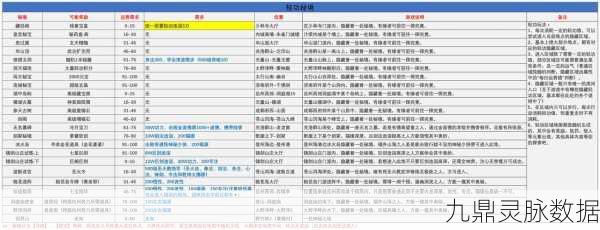 剑侠世界2战力飙升秘籍，全面解锁战力提升新境界
