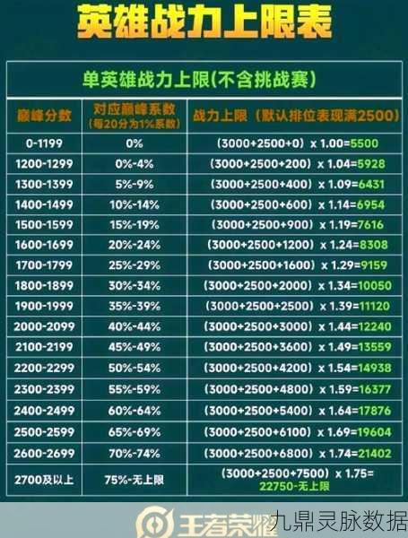造梦西游OL裂变红包全攻略,解锁奖励与战力飙升秘籍