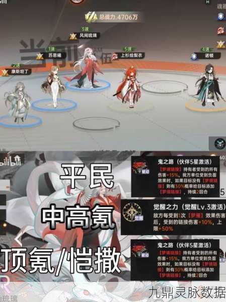 猫之城午夜寻幽阵容搭配全攻略，最佳组合与实战深度剖析