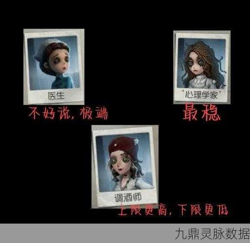 心理学家角色揭秘,第五人格深度剖析与实战技巧全攻略