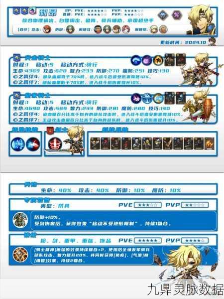 梦幻模拟战漂逐斗客，毕业装备搭配全攻略