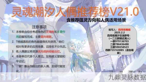 灵魂潮汐椁柩心魄深度剖析,防御型SSR蕴灵实战大赏